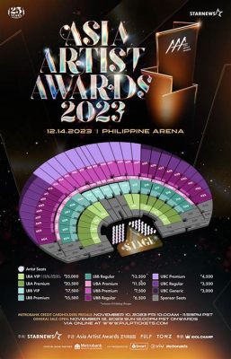  2023 Asia Artist Awards 閃耀舞台與韓星盛宴的交織