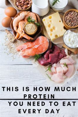 How Much Protein Can Your Body Use at Once: Unraveling the Myths and Facts