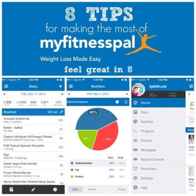 Is My Fitness Pal Accurate? Exploring the Myths and Realities of Calorie Tracking