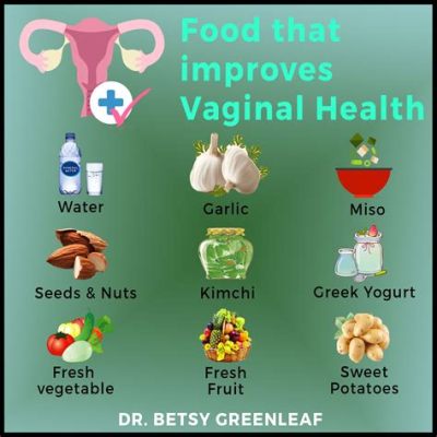 What Vitamins Are Good for Vaginal Health: Exploring the Connection Between Nutrition and Intimate Wellness